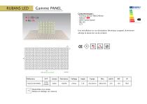 Catalogue rubans LED - 18