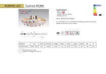Catalogue rubans LED - 20