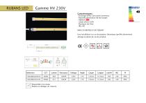 Catalogue rubans LED - 21
