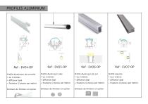 Catalogue rubans LED - 23