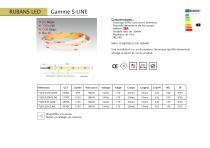 Catalogue rubans LED - 2