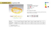 Catalogue rubans LED - 4