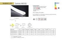 Catalogue rubans LED - 6