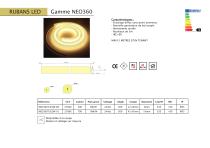 Catalogue rubans LED - 7