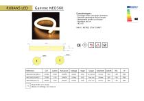Catalogue rubans LED - 8