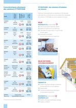 DOW - Guide pour choisir la solution la mieux adaptée - 2