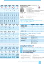 Guide pour choisir la solution la mieux adaptée - 5