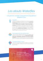 Waterflex 2023 - 3