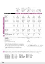 MAY Parasols pour particulier-20