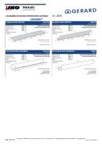 CATALOGUE IKO Metals France 01_2025-10