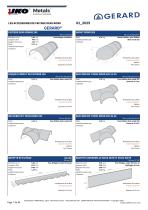 CATALOGUE IKO Metals France 01_2025-7