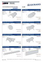 Catalogue produits IKO Metals France 2024 - 7