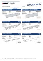 Catalogue produits IKO Metals France 2024 - 9