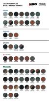 Nuancier tuiles et ardoises IKO Metals GERARD DECRA METROTILE-1