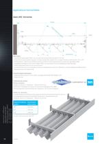 Zalero 95Z Horizontal - 1