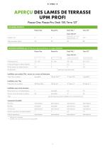 UPM ProFi® L’EXCELLENCE LISTE DES PRODUITS 2021 - 2