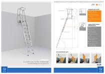 SOLUTIONS Fiche Technique - 2