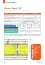 Cinestil® - Les cloisons acoustiques grande hauteur - 12