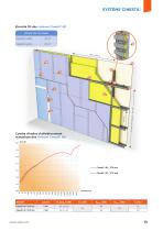 Cinestil® - Les cloisons acoustiques grande hauteur - 13