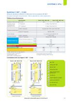 Système de paroi légère C Stil® - 3