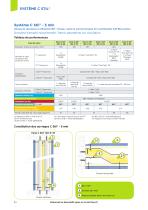 Système de paroi légère C Stil® - 4