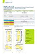 Système de paroi légère C Stil® - 6