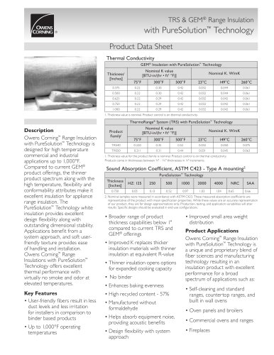 TRS & GEM® Range Insulation with PureSolution? Technology