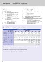 Bouches/Rubans à grilles - 12