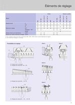 Bouches/Rubans à grilles - 9