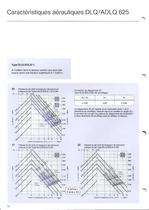 Diffuseurs plafonniers Type ADLR/ADLR-Q - 12