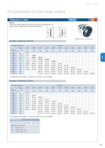 Isol® : Conduits et accessoires double peau pour réseaux aérauliques - 7