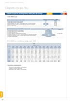 Protection incendie : Compartimentage, désenfumage, cartouches ,bouches et clapets coupe-feu - 10