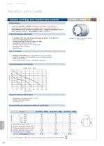 Ventilateurs : Aérateurs, caisson VMC et centrales de traitement d'air - 8