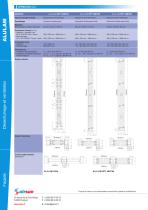 ALULAM - 4