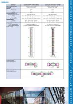 GLASSLAM RPT VISION - 3