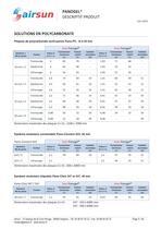 PANOGEL® Documentation technique - 5