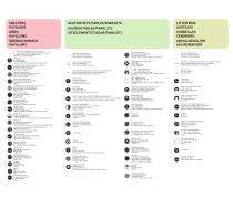 Catalogue mobilier urbain mmcité 2026/27-4