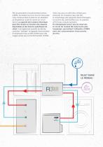 Brochure du module R3-5