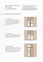 Brochure du module R3-6