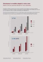 Brochure Wine - 11
