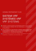 Ligne VRF système 2021 - 2