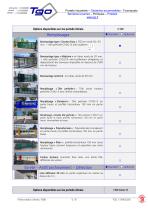 Portail Autoportant ULMALU® 1000  -5