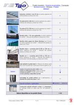 Portail Autoportant ULMALU® 1000  -6