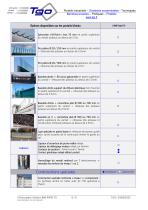 Portail autoportant ULMALU® 800 RAPID 70 -6