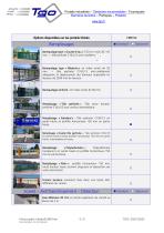 Portail Autoportant Ultrarapide  ULMALU® 800 FAST 1 m / sec. -5