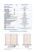 Tourniquets doubles ULMALU TS 120 D -4