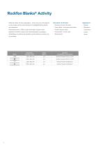 Rockfon Blanka® Activity - 2