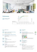 Rockfon Blanka® Activity - 3