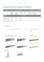 Rockfon® System Maxispan T24 A,E™ - 3