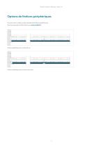 Rockfon® System Maxispan T24 A,E™ - 7